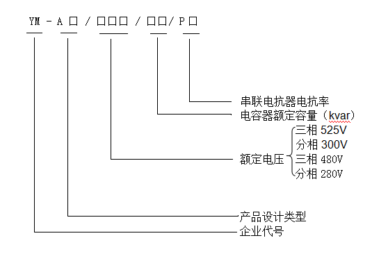 抗諧智能電容器.png