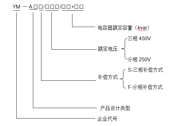 QQ截圖20191012100947.png